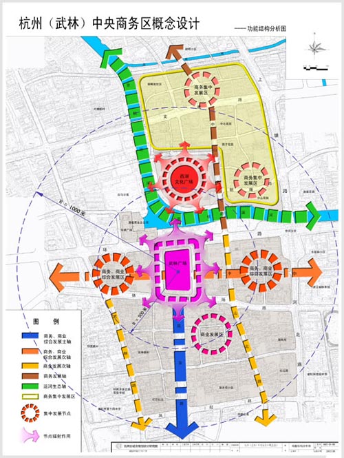 杭州武林CBD概念设计-功能结构分析图-武林CBD-杭州写字楼网
