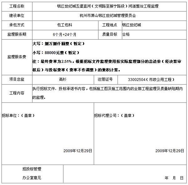 建设工程监理中标通知书-钱江世纪城CBD